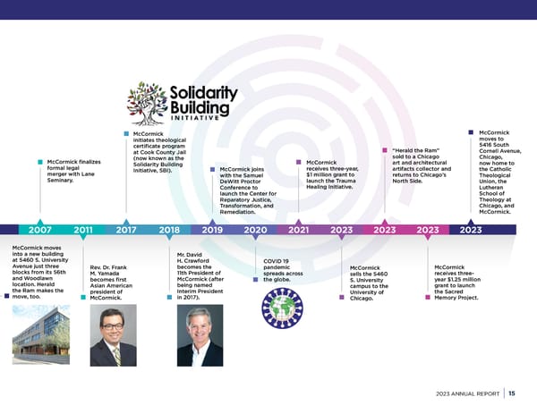 FINAL 2023 McCormick Annual Report Flipbook REV7 - Page 17